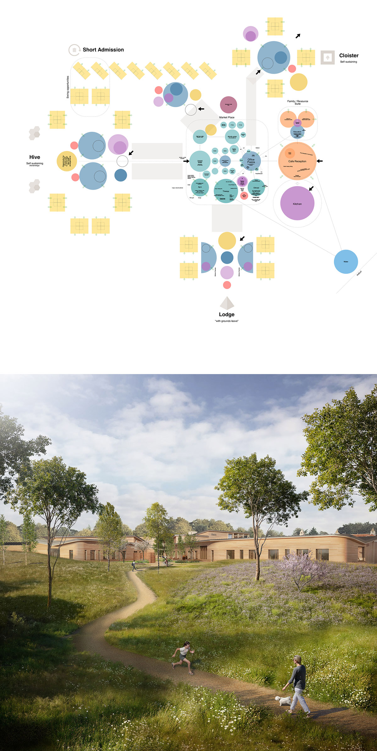 NHS Healthcare next generation by Hoopers Architects